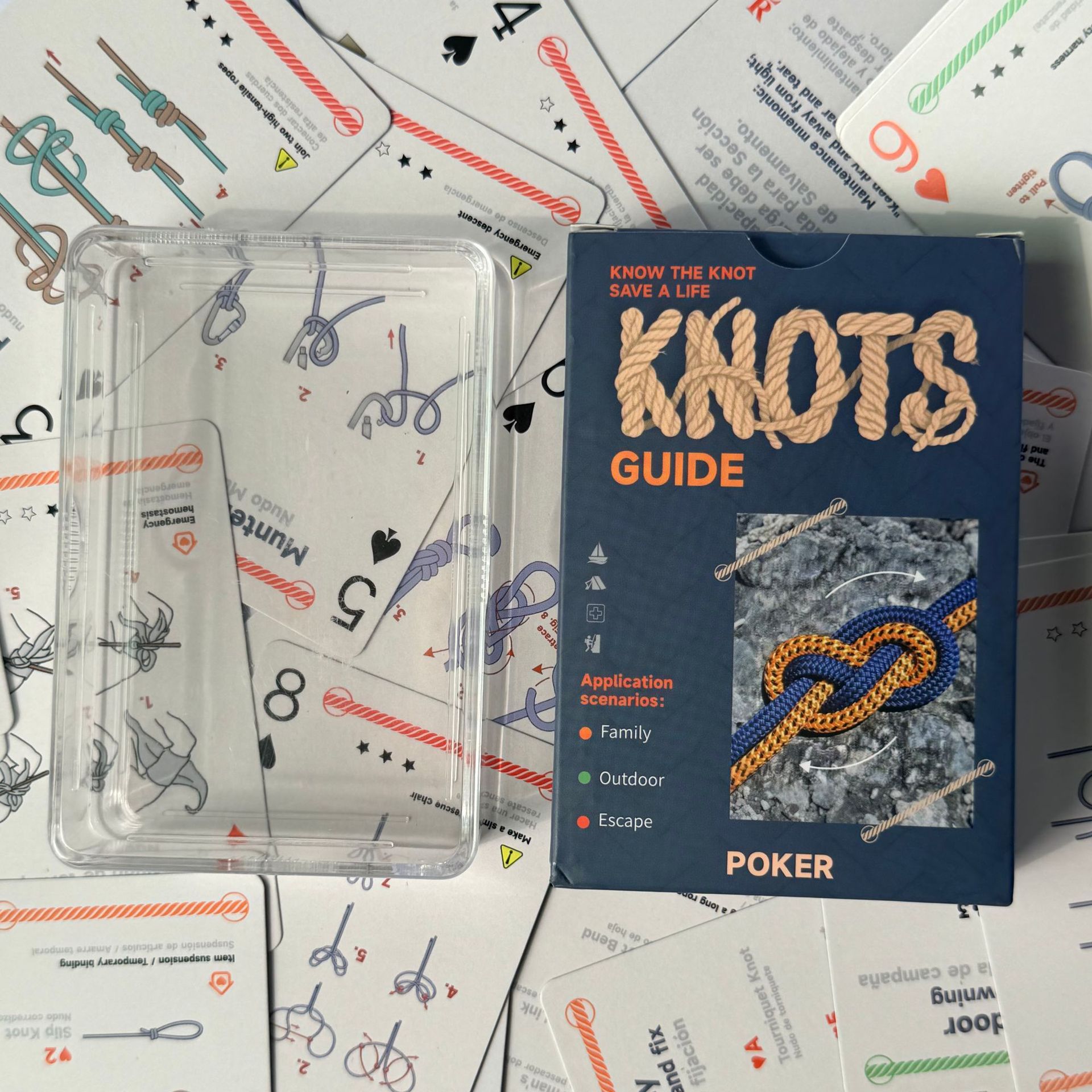 Outdoor Adventure Guide - Tarjetas de Nudos de Rescate para