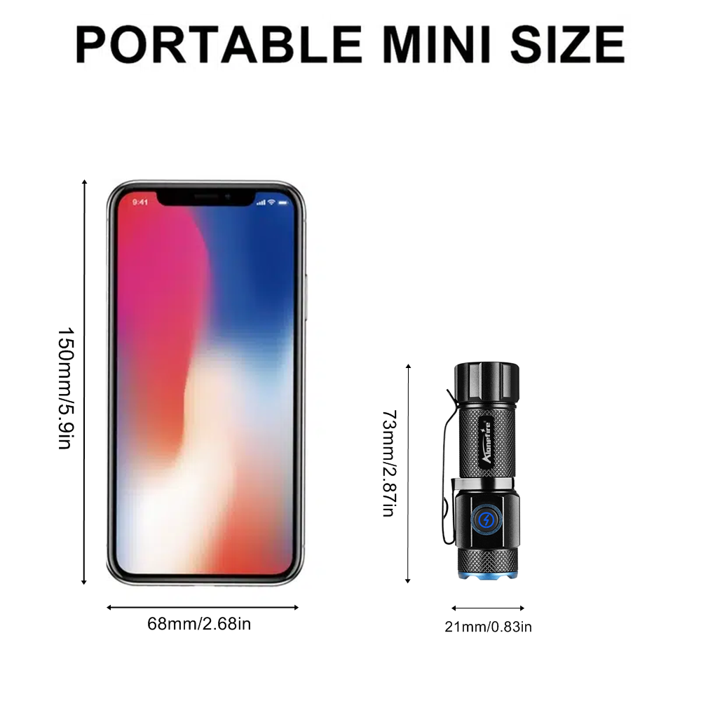 Mini Linterna de 6500K, Alta L - Outdoor Adventure Inc reseña y precio