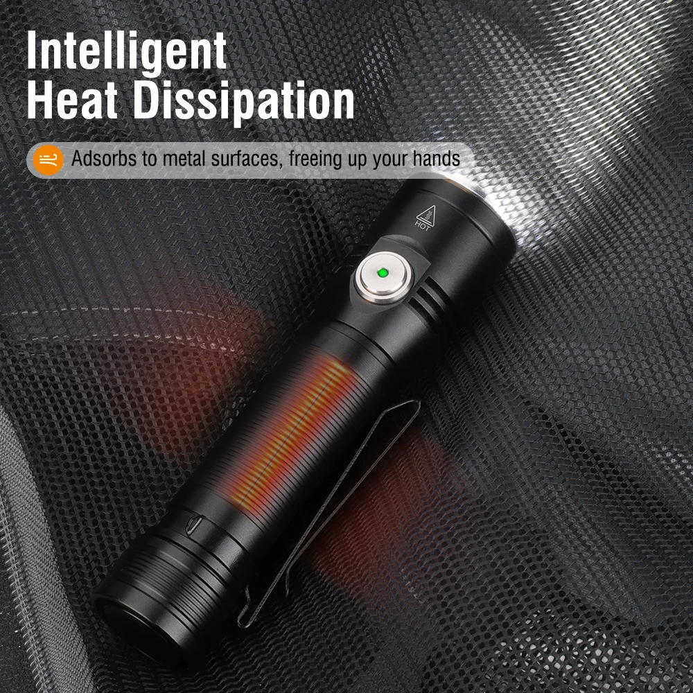 BORUiT 2050LM ET20 Linterna po - Outdoor Adventure Inc reseña y precio