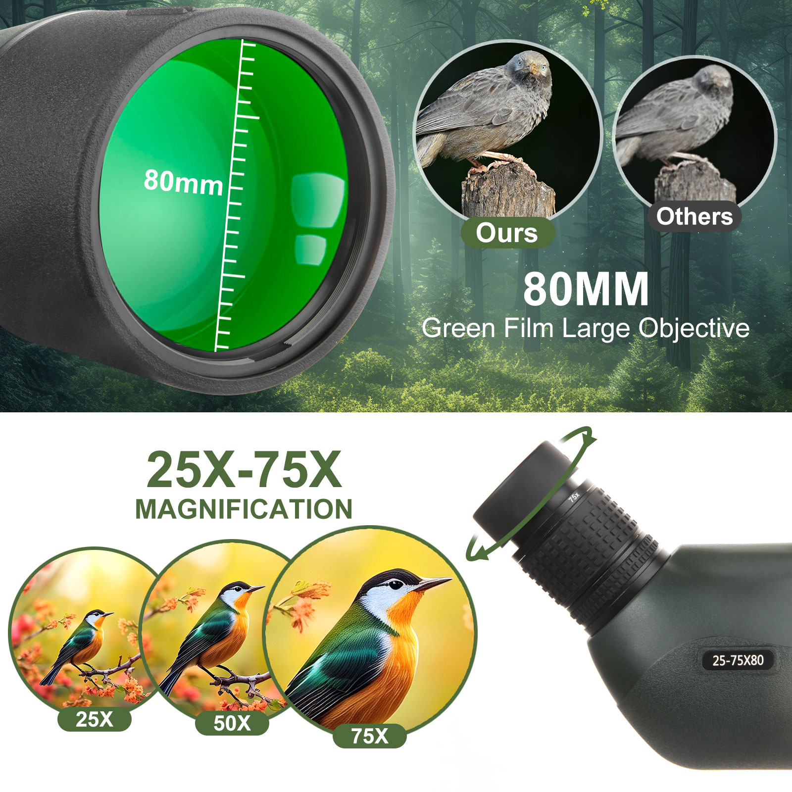 Telescopio Monocular con Zoom  - Outdoor Adventure Watches reseña y precio