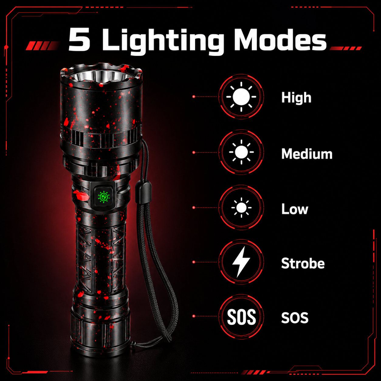 Linterna Tactica XHP50 2000LM  - Outdoor Adventure Inc reseña y precio