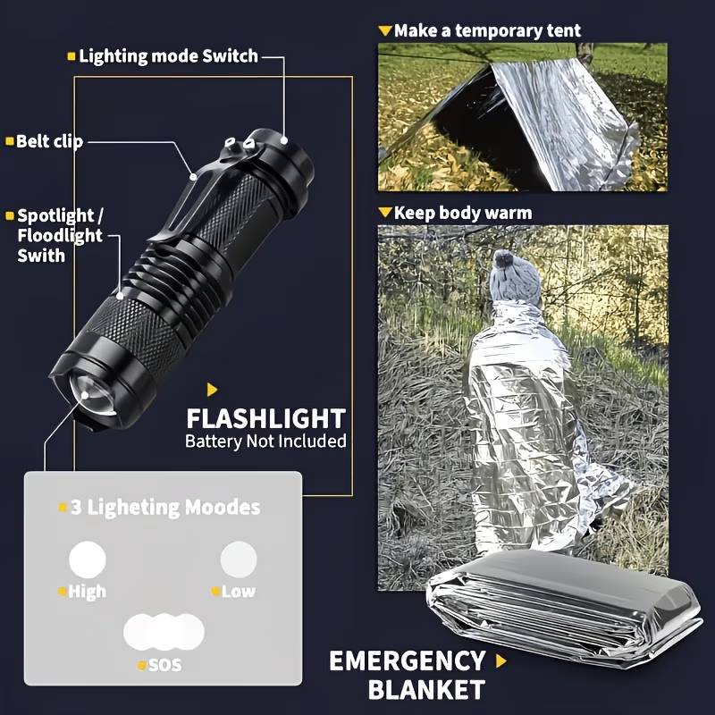 Kit de Supervivencia 242 para  - Outdoor Adventure Gifts reseña y precio