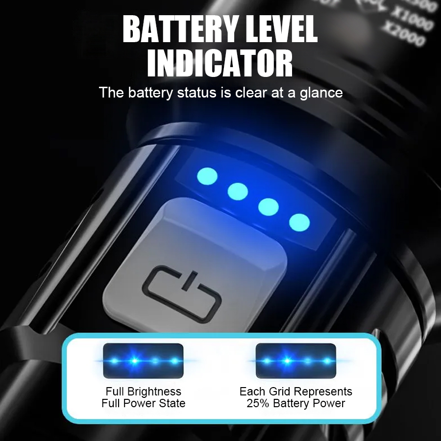 Linterna LED P50 de Alta Poten - Outdoor Adventure Trips reseña y precio