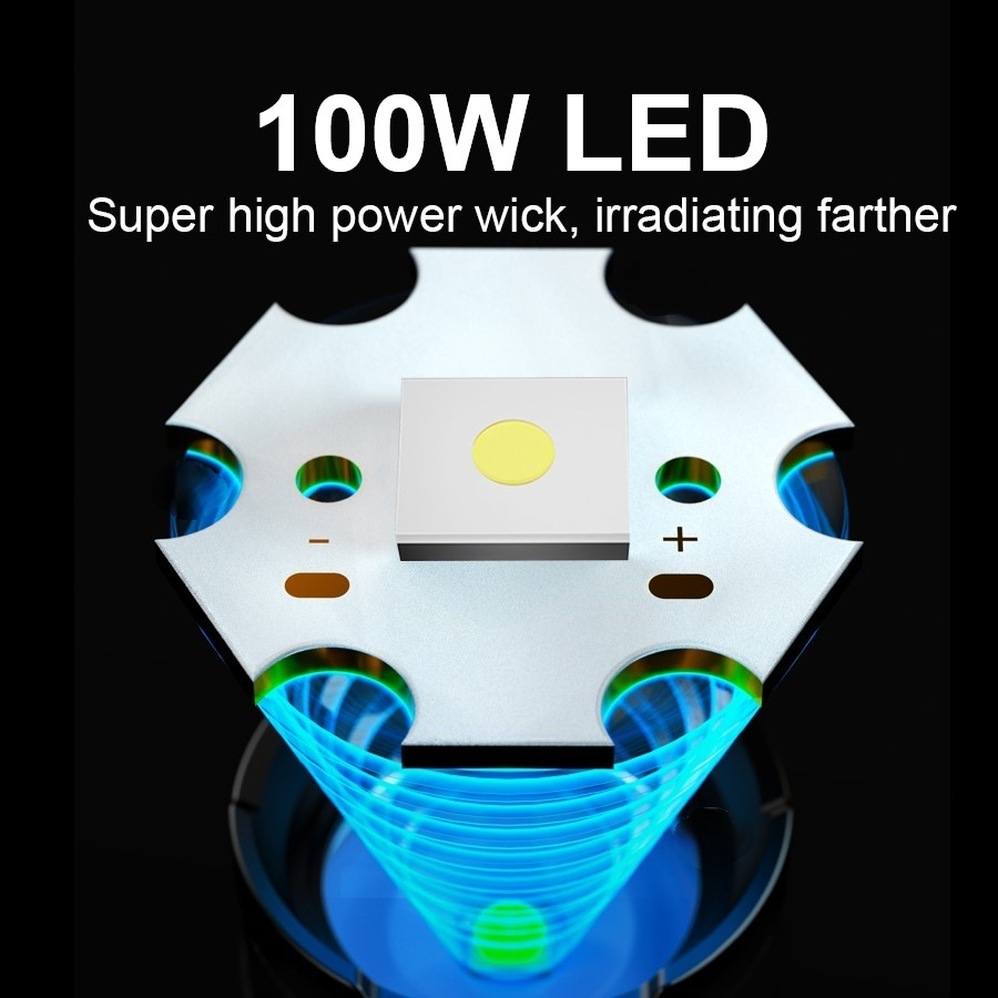 Linterna Led más potente de 10 - Outdoor Adventure Inc reseña y precio