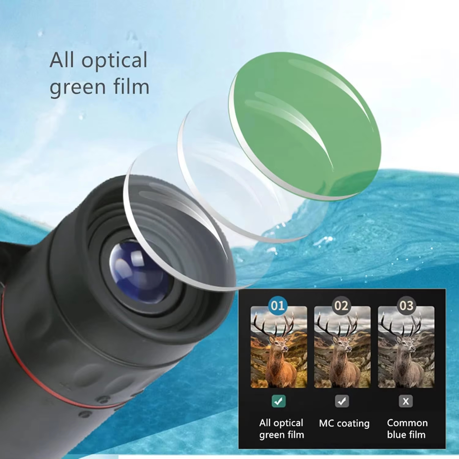 Monocular HD Profesional 8x21  - Outdoor Adventure Watches reseña y precio