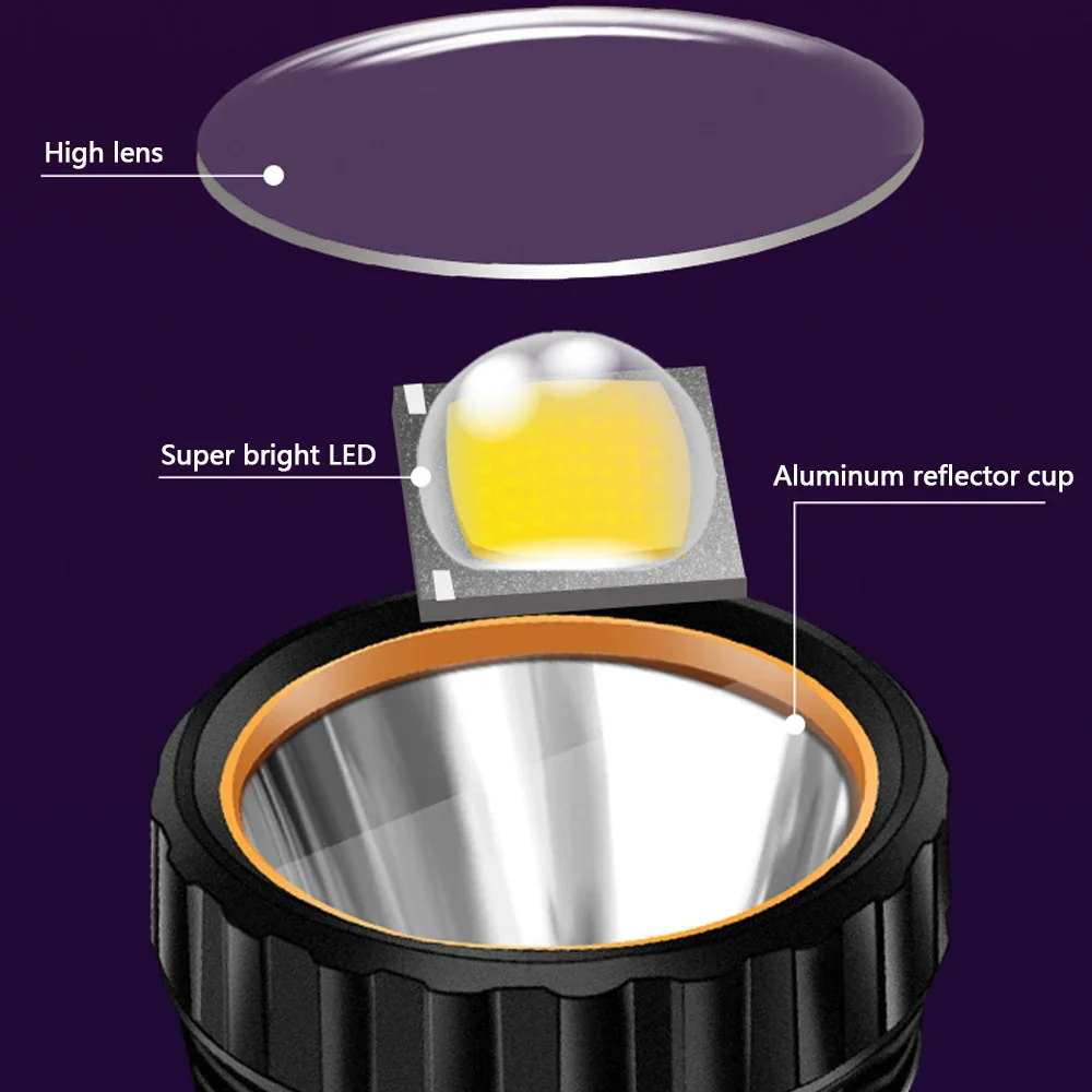 Linterna LED Solar multifunció - Outdoor Adventure Trips reseña y precio